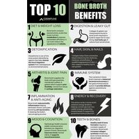 My Wellness Super Bone Broth Protein 400g